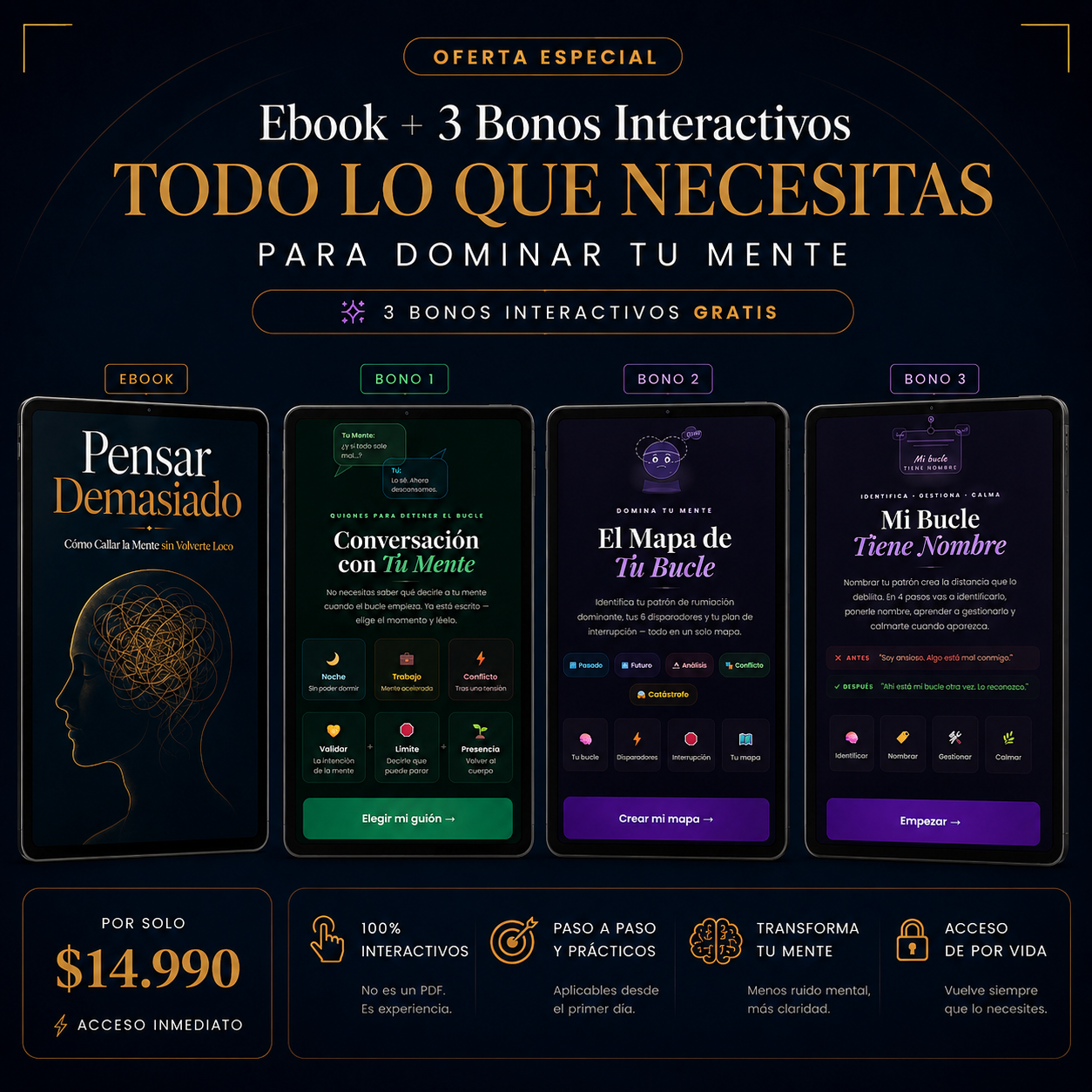Pensar Demasiado - Cómo Callar la Mente sin Volverte Loco